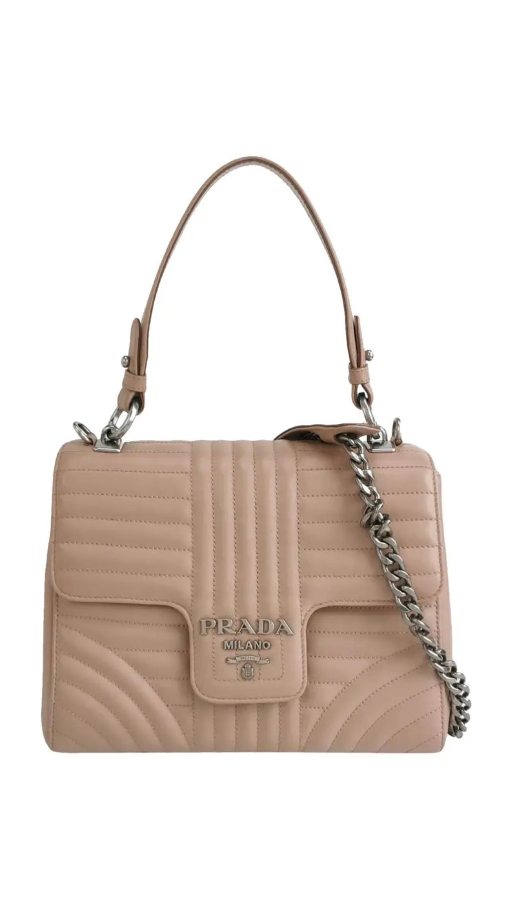 Prada Diagramme